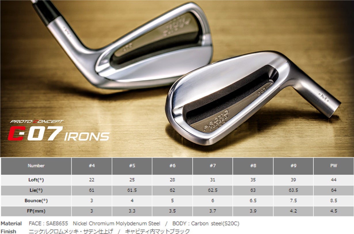 プロトコンセプト 「-C05 FORGED-」＆「-C07 FORGED-」 | golfshop