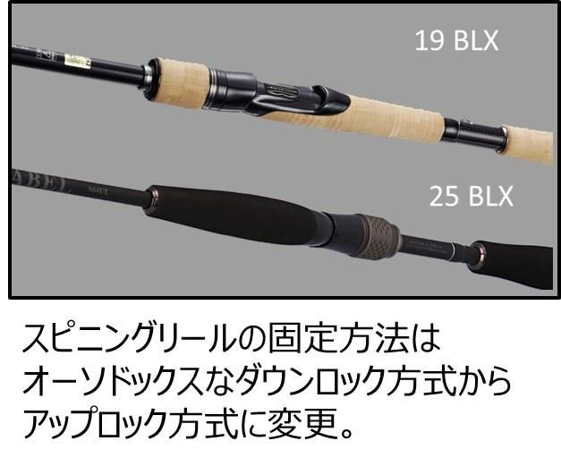 価値ある一本に近づけるユーザビリティーが高いバスロッド | 石井館長