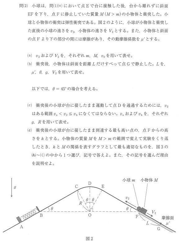 東北大物理 2025前期第1問 | 大学受験in北海道