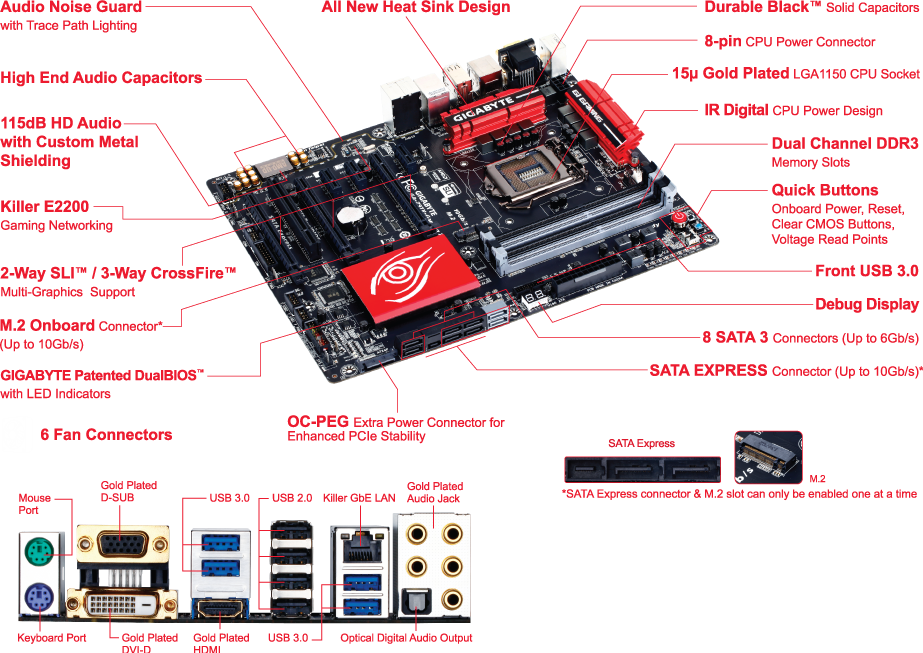 GA-Z97X-Gaming 7 (Rev. 1.0) - GIGABYTE Japan