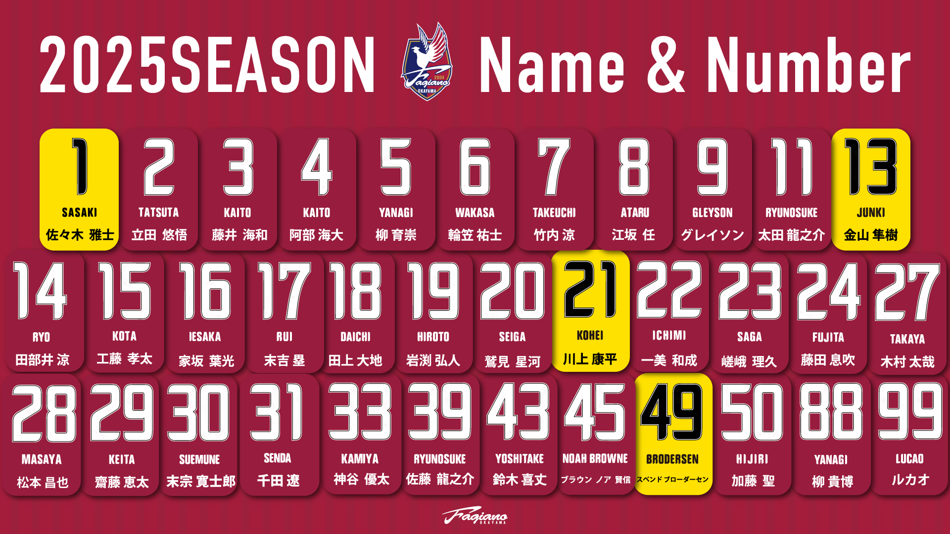 2025ユニフォーム｜ファジアーノ岡山