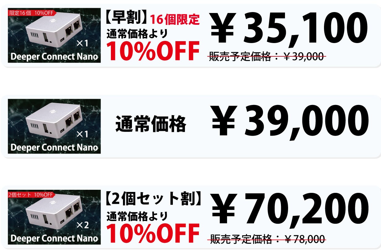 自宅のネットワークセキュリティを手軽に強化!分散型VPN&