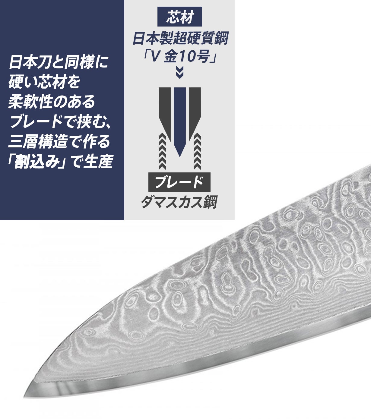 包丁【ダマスカス67シリーズ】シェフナイフ（牛刀）大型の万能包丁