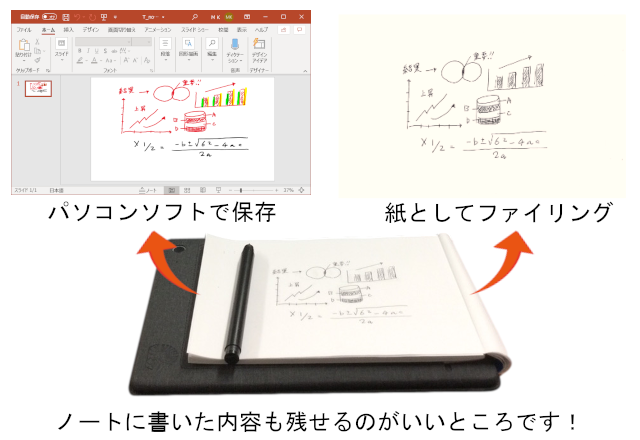 ツバメノート監修】紙に書いた手書きメモをデジタル化！リモートワーク