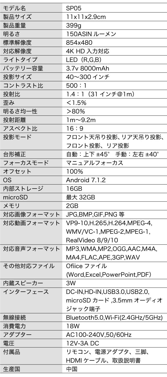 手のひらサイズで最大300インチ！超小型スマートプロジェクター SP05