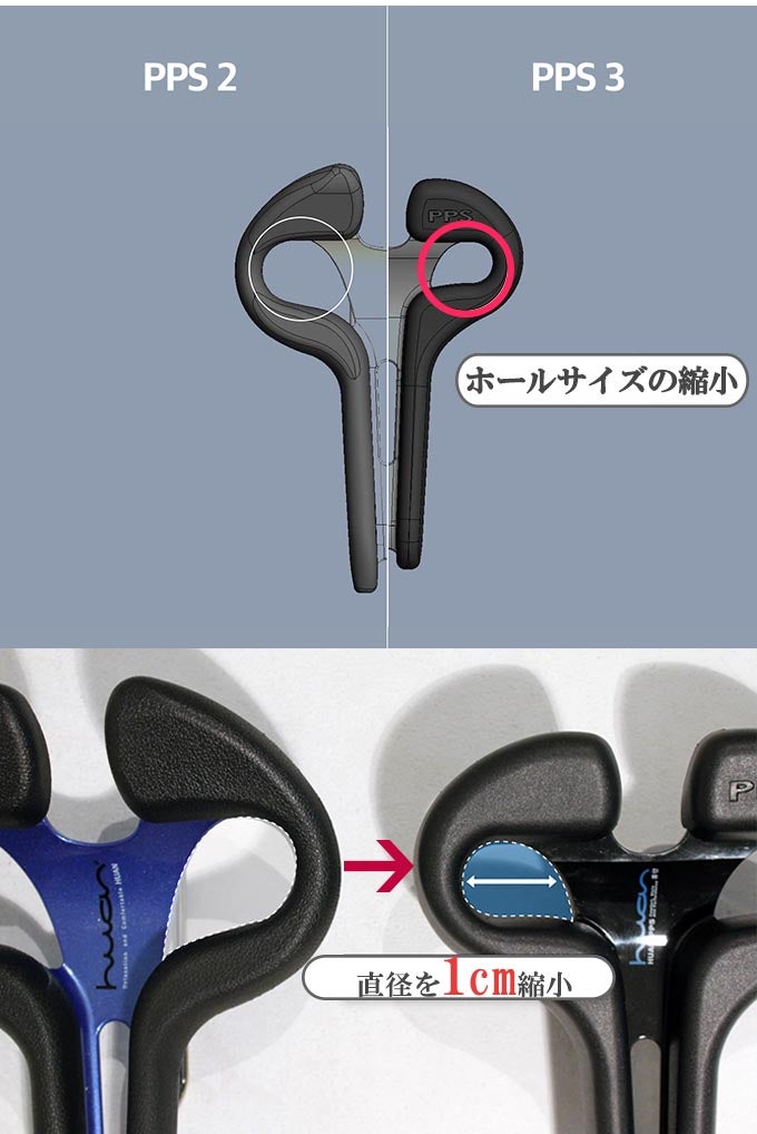 自転車のサドルの大革命！よりふっくらとした、ウレタンシート【HUAN