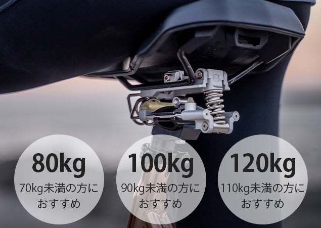 衝撃を上下前後360度吸収する独自技術でロングツーリングも辛くない