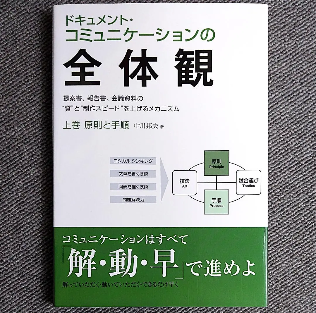2026年最新】ドキュメント・コミュニケーションの全体観の人気アイテム
