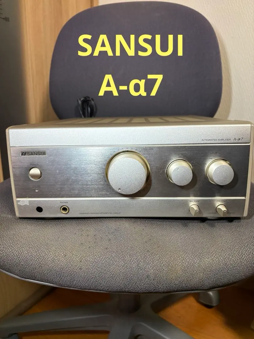 2026年最新】α7 sansuiの人気アイテム - メルカリ