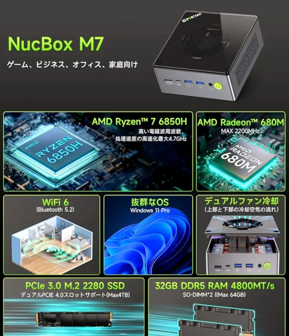 2026年最新】gmktec ミニpc nucbox m7の人気アイテム - メルカリ