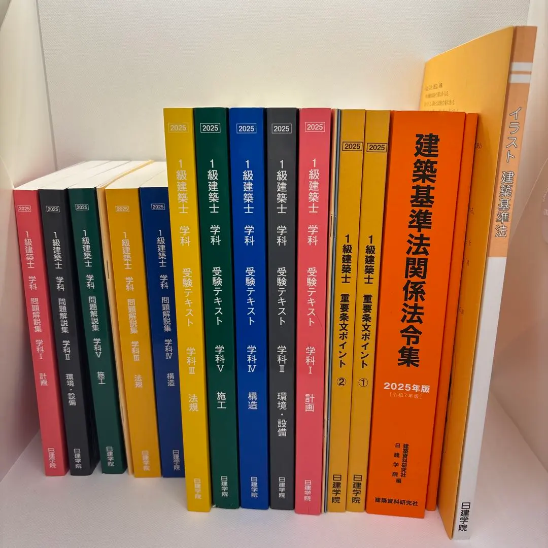 2026年最新】法令集 線引き 2025 日建の人気アイテム - メルカリ