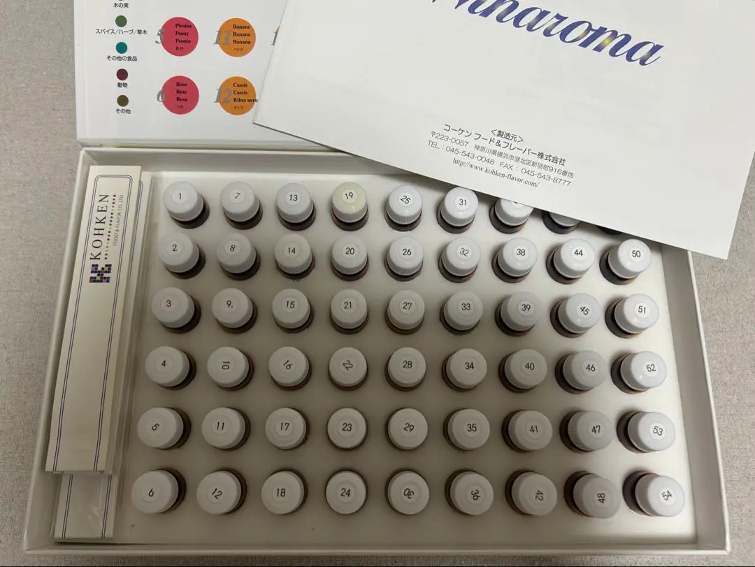 2026年最新】ワイナロマの人気アイテム - メルカリ