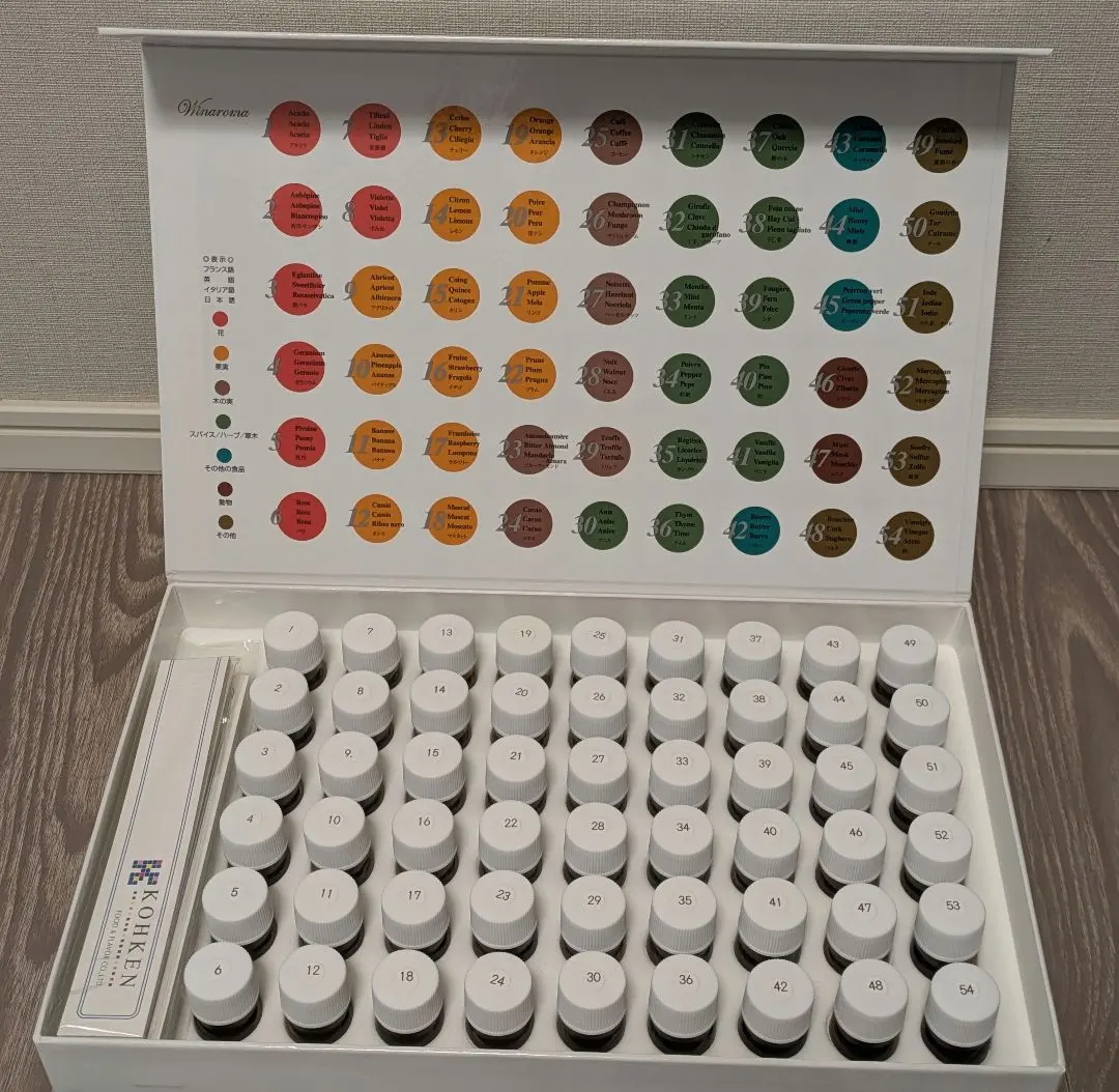 2026年最新】ワイナロマの人気アイテム - メルカリ