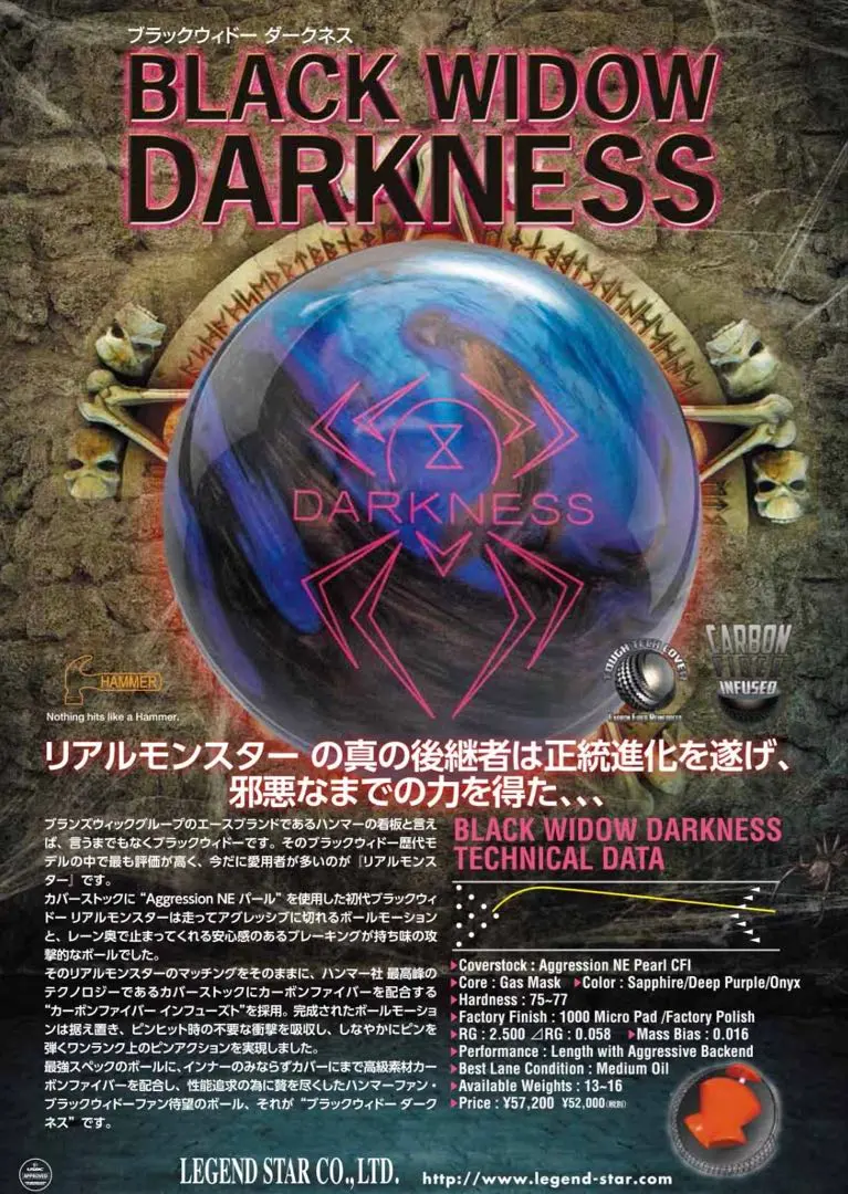 2026年最新】ブラックウィドー 3.0の人気アイテム - メルカリ