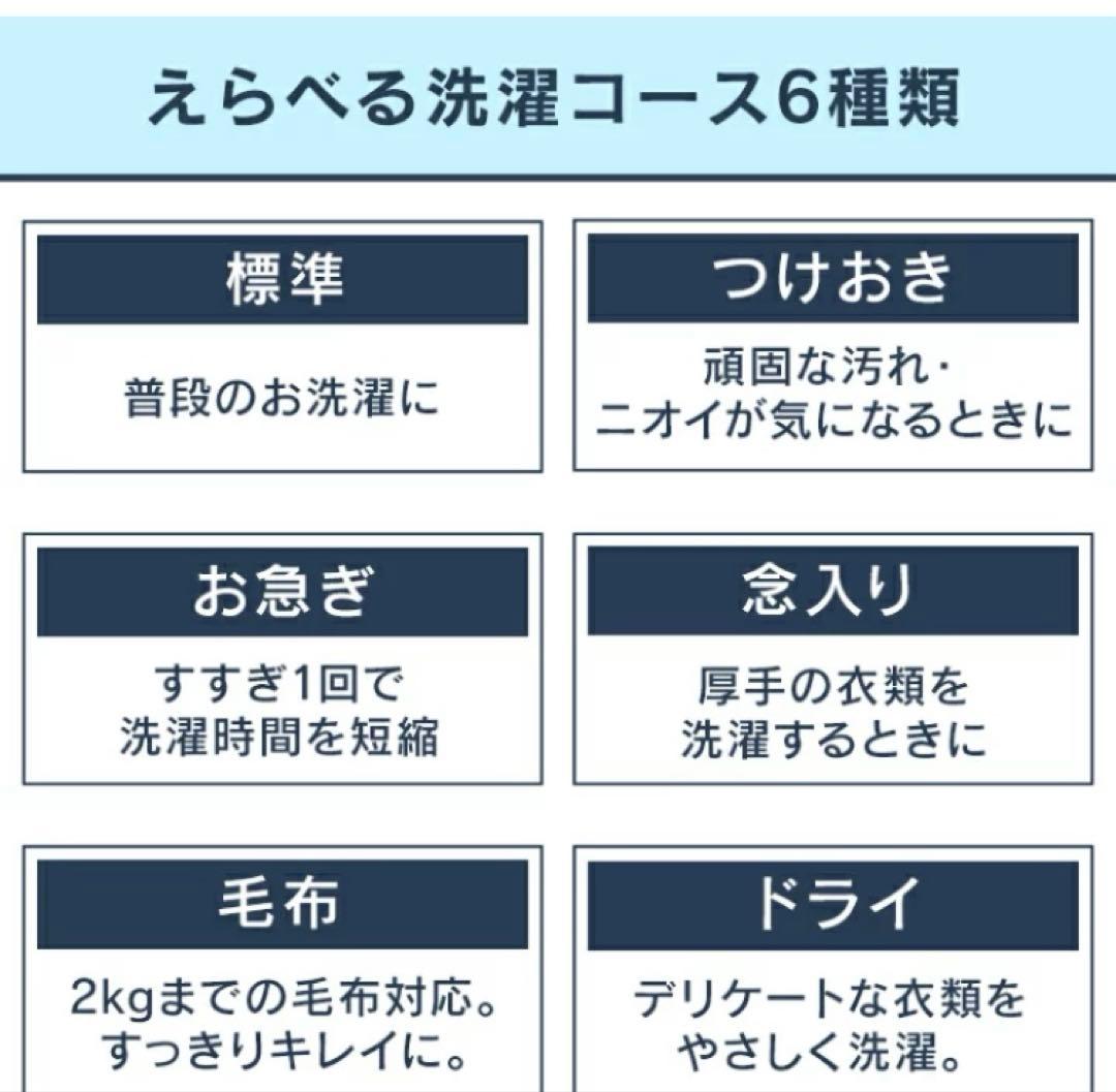 4.5kg アイリスオーヤマ　洗濯機