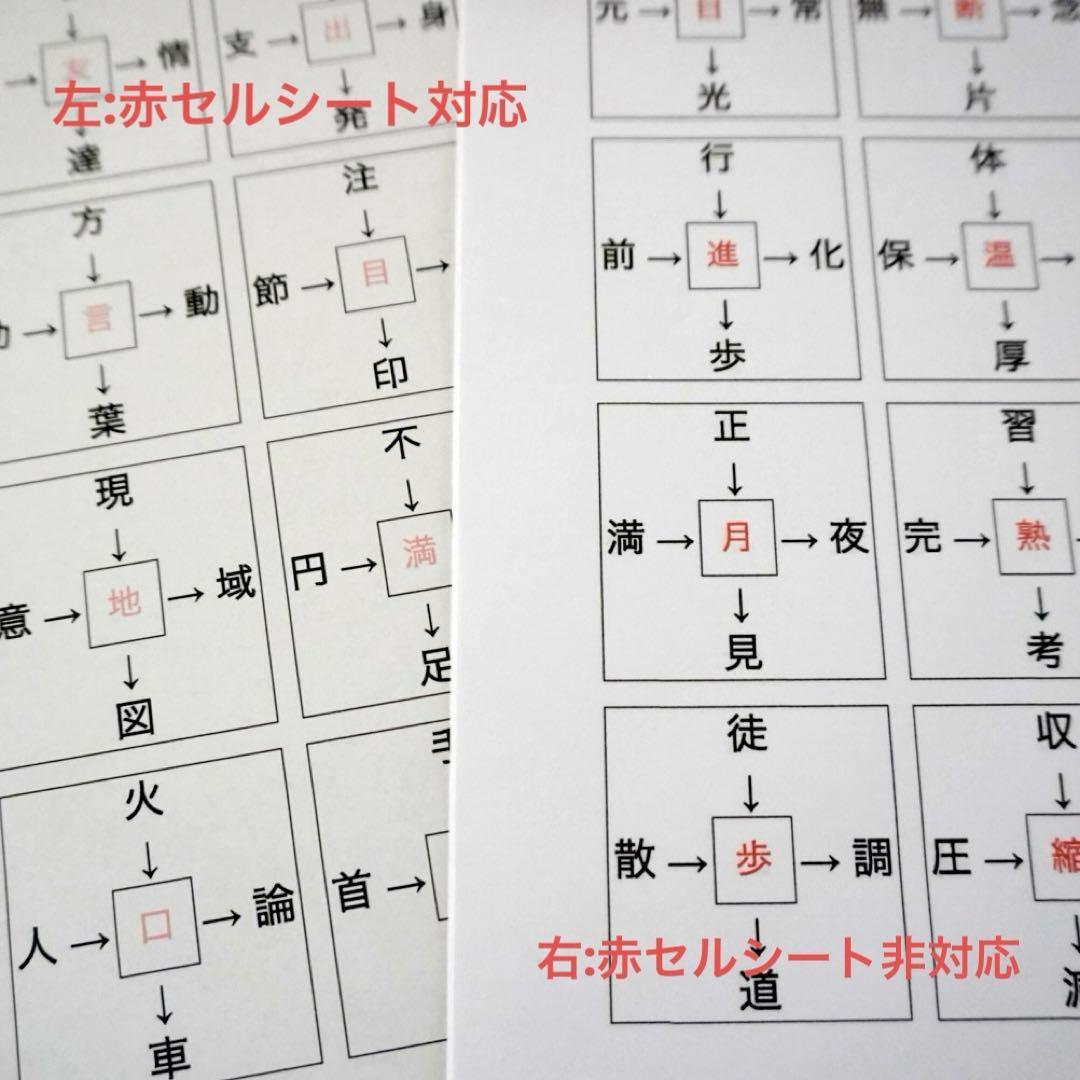 灘中 中学受験 国語 対策 漢字パズル 漢字しりとり 四字熟語 - メルカリ