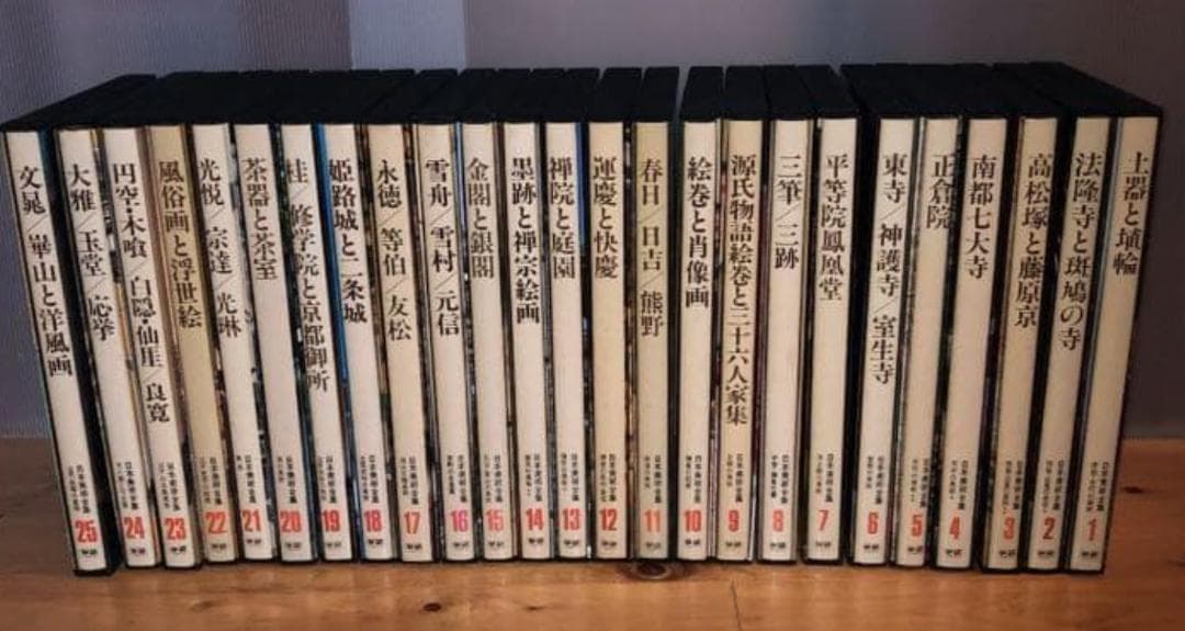 日本美術全集 全25巻 学研 2 / 2 - メルカリ