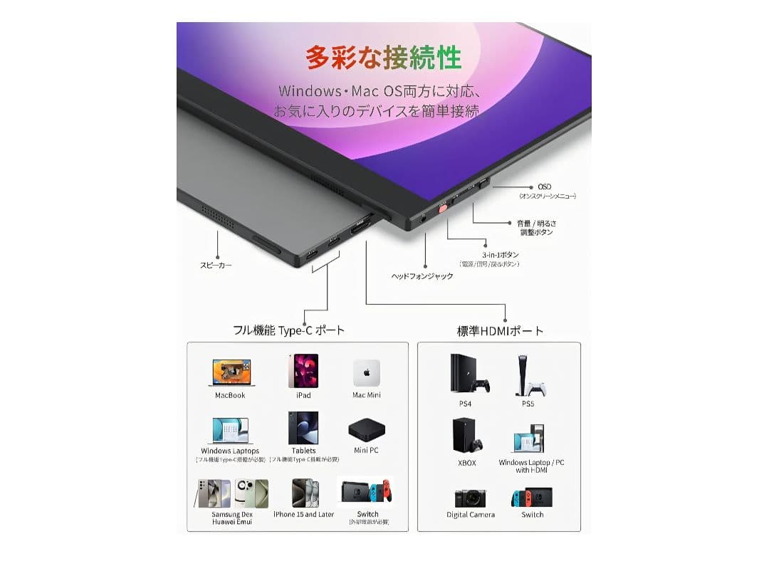 Intehill モバイルモニター T13FA - メルカリ