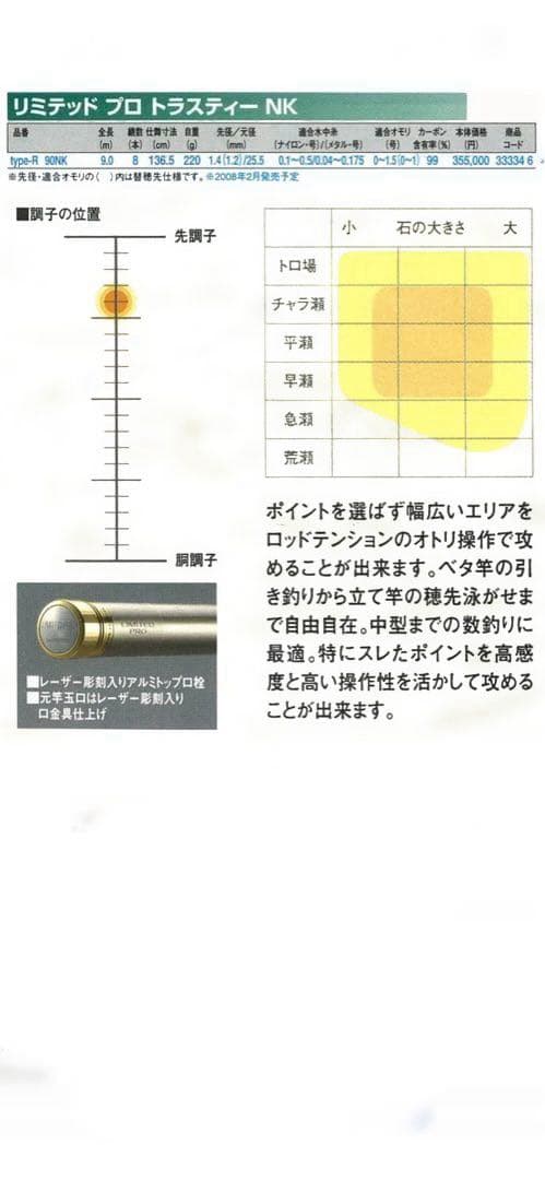 鮎ロッド シマノ トラスティ NK オールラウンド type-R 90NK - メルカリ