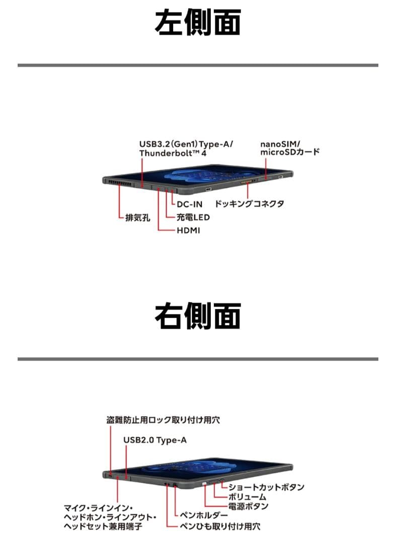 2023年購入】ARROWS Tab Q7312/KB 第12世代CPU搭載 - メルカリ