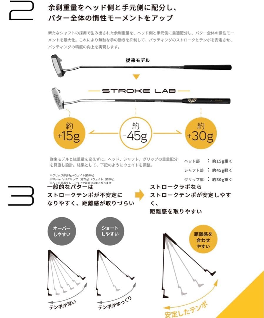 オデッセイ ストロークラボ グレー ショートネック33インチ 78.2cm