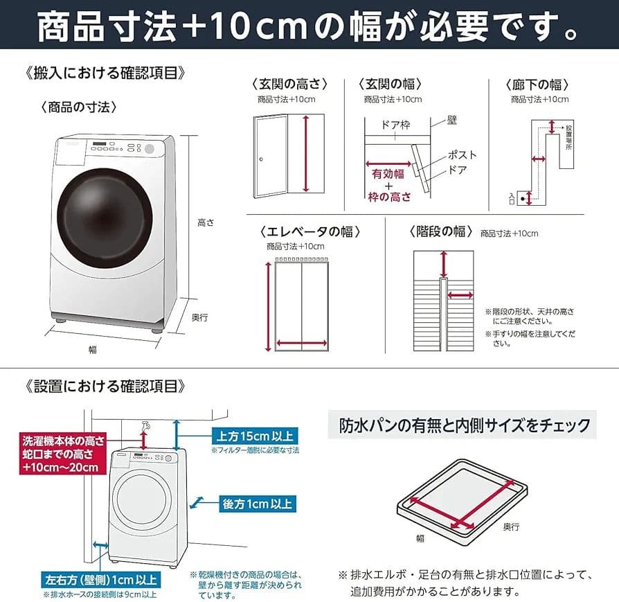 IRIS OHYAM アイリスオーヤマ 洗濯機 5.0kg IAW-T504-B