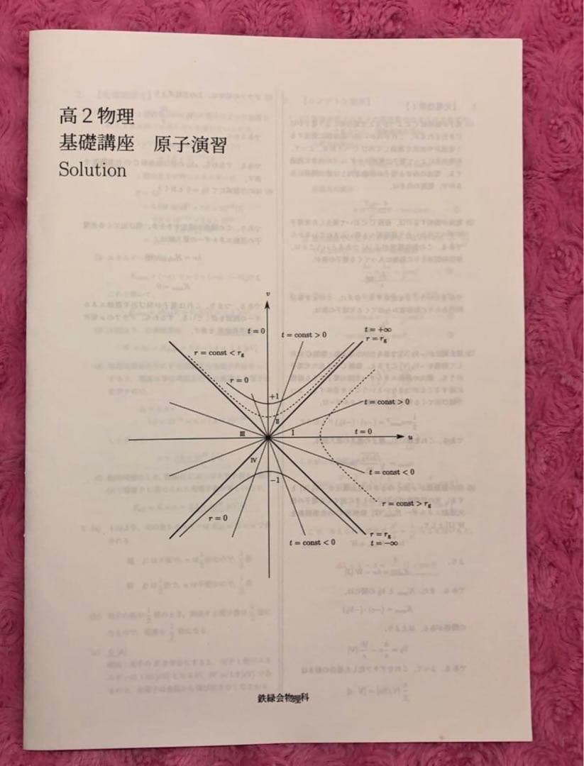鉄緑会 高2物理 分野別演習&解答解説 全10冊 力学 熱力 原子 電磁気