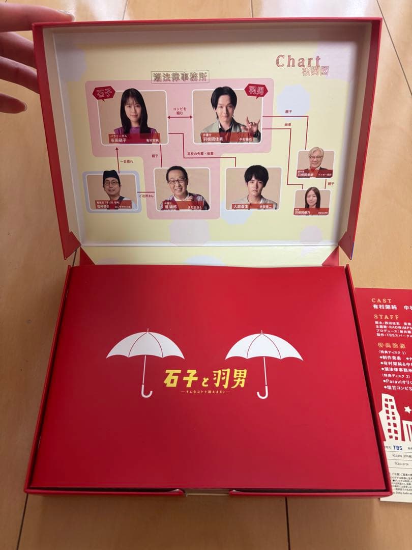 石子と羽男　DVD BOX