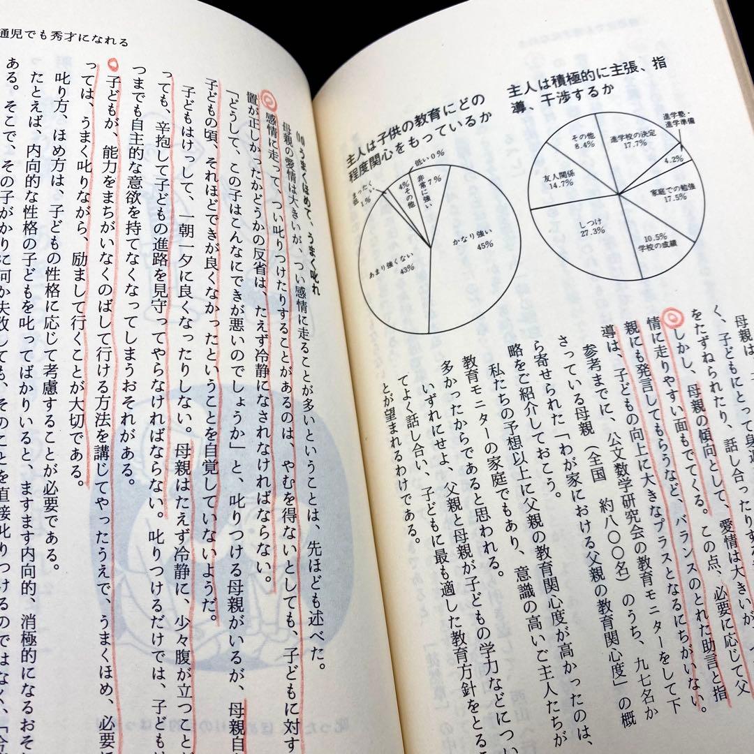 中古品】 小学生でも方程式がとける 公文式算数の秘密 公文公 昭和49年