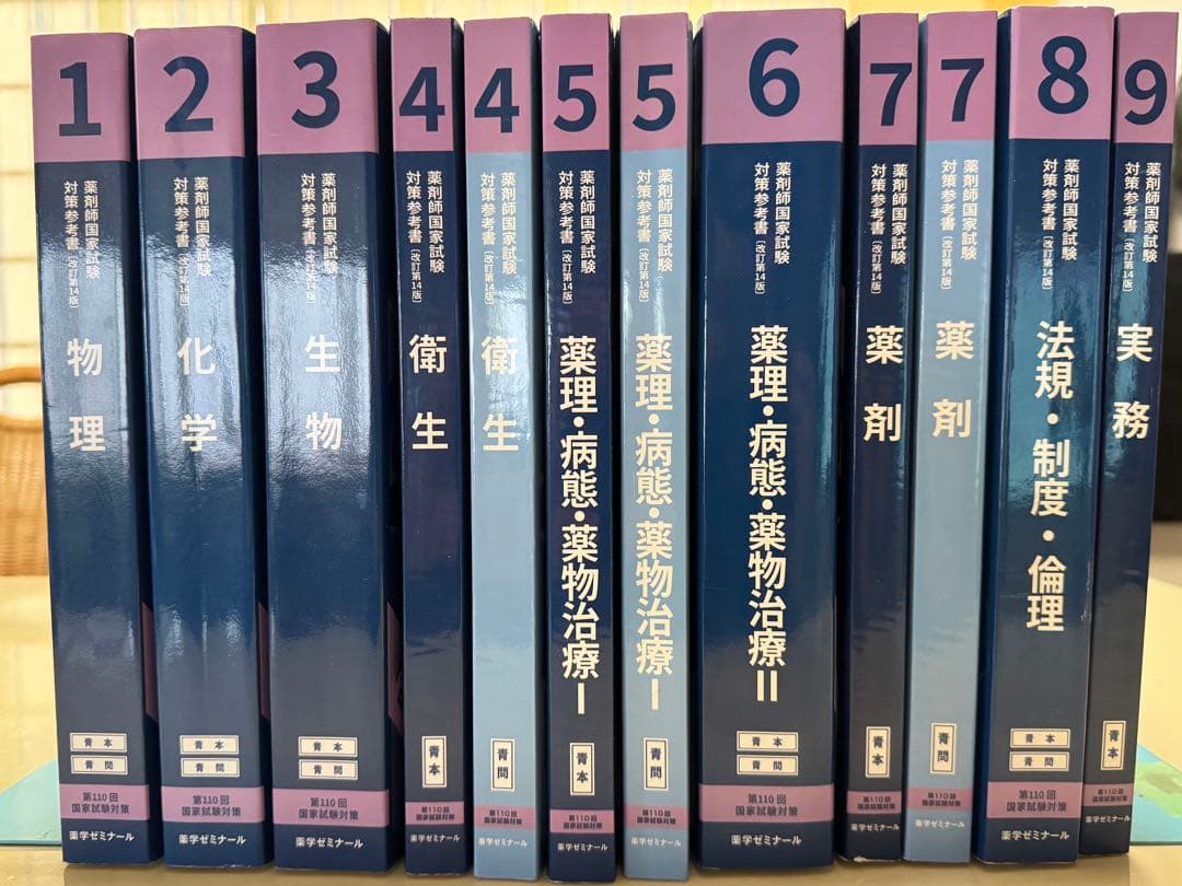 第110回薬剤師国家試験 青本・青問 全13巻セット 薬ゼミ - メルカリ
