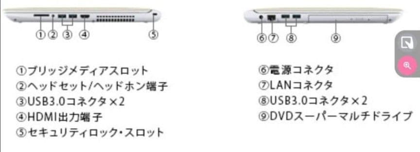 750G SSD /バッテリー良好95% /訳あり】core i5 ノートPC - メルカリ