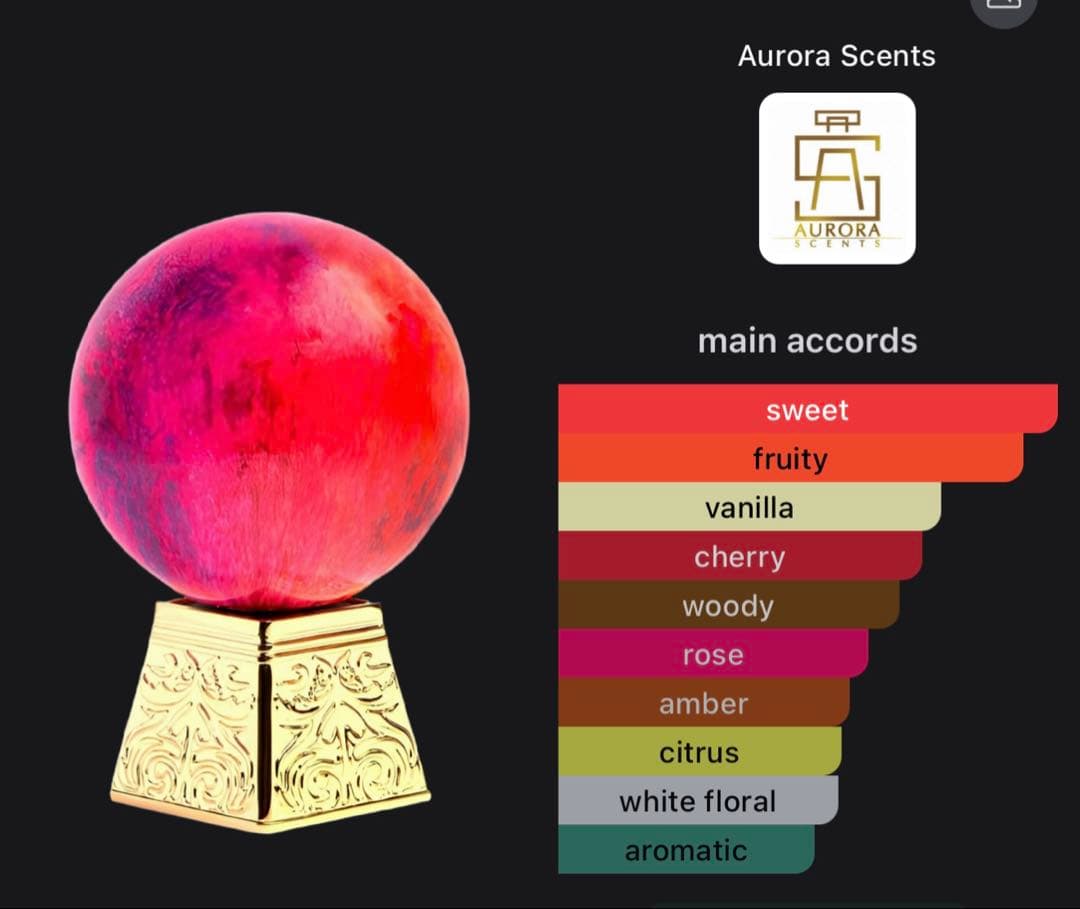 AURORA SCENTS CHERRY IN THE WOOD 女性用香水 - メルカリ