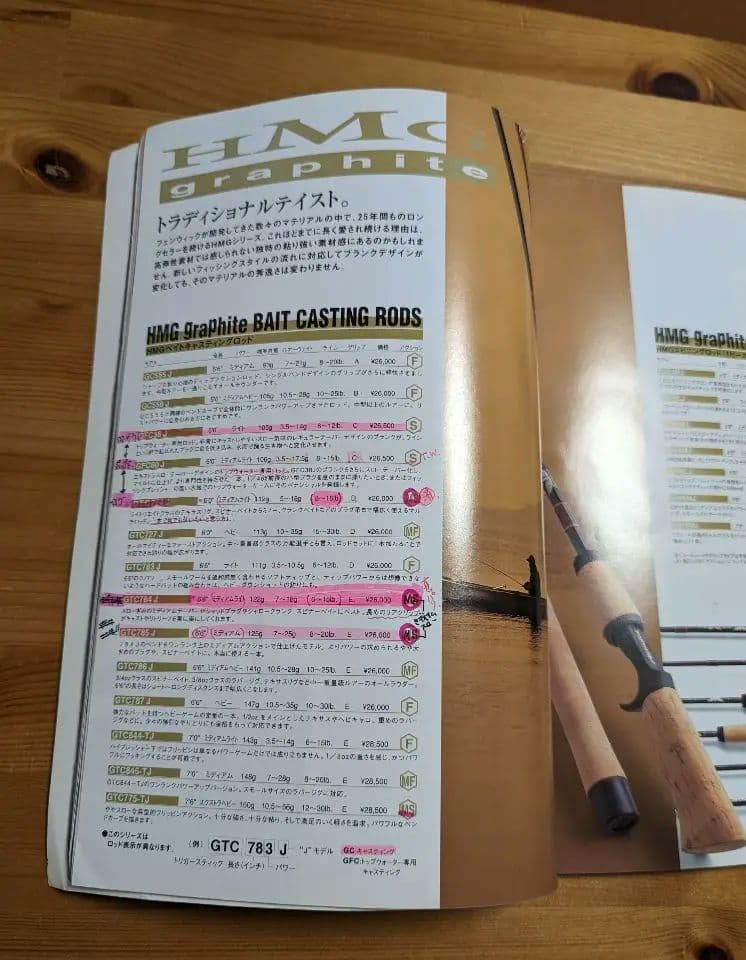 ティムコ 2000 ルアーフイッシングカタログ