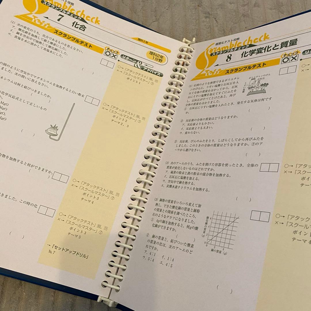 中学2年生 AZマスター21 教材 受験 学習テキスト - メルカリ