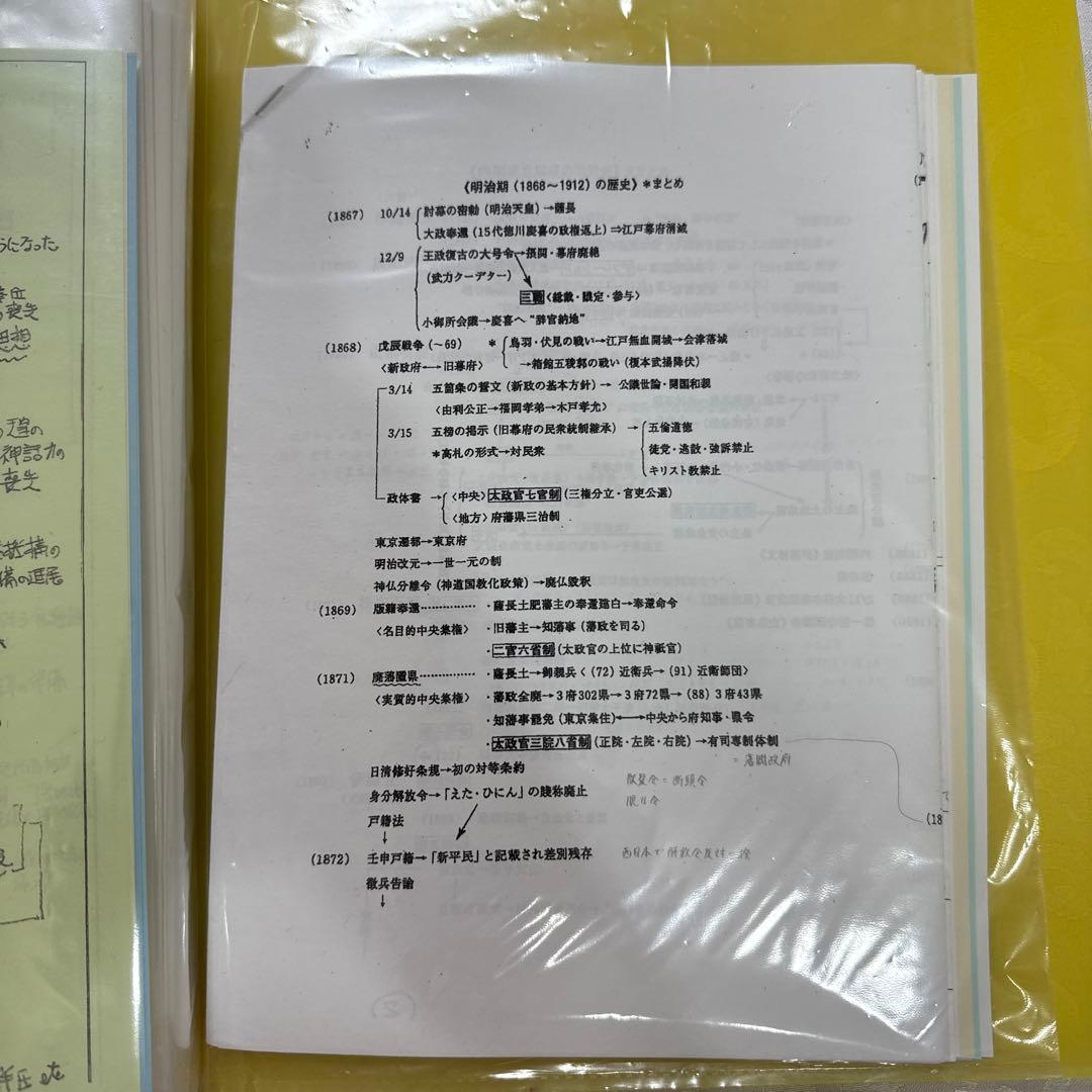 駿台 EX東大文系演習コース 最上位クラス 東大日本史フルセット - メルカリ