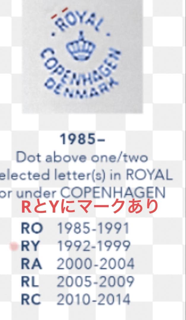 ロイヤルコペンハーゲン 長方形プレート 廃盤ジャパニーズ1990年代 美