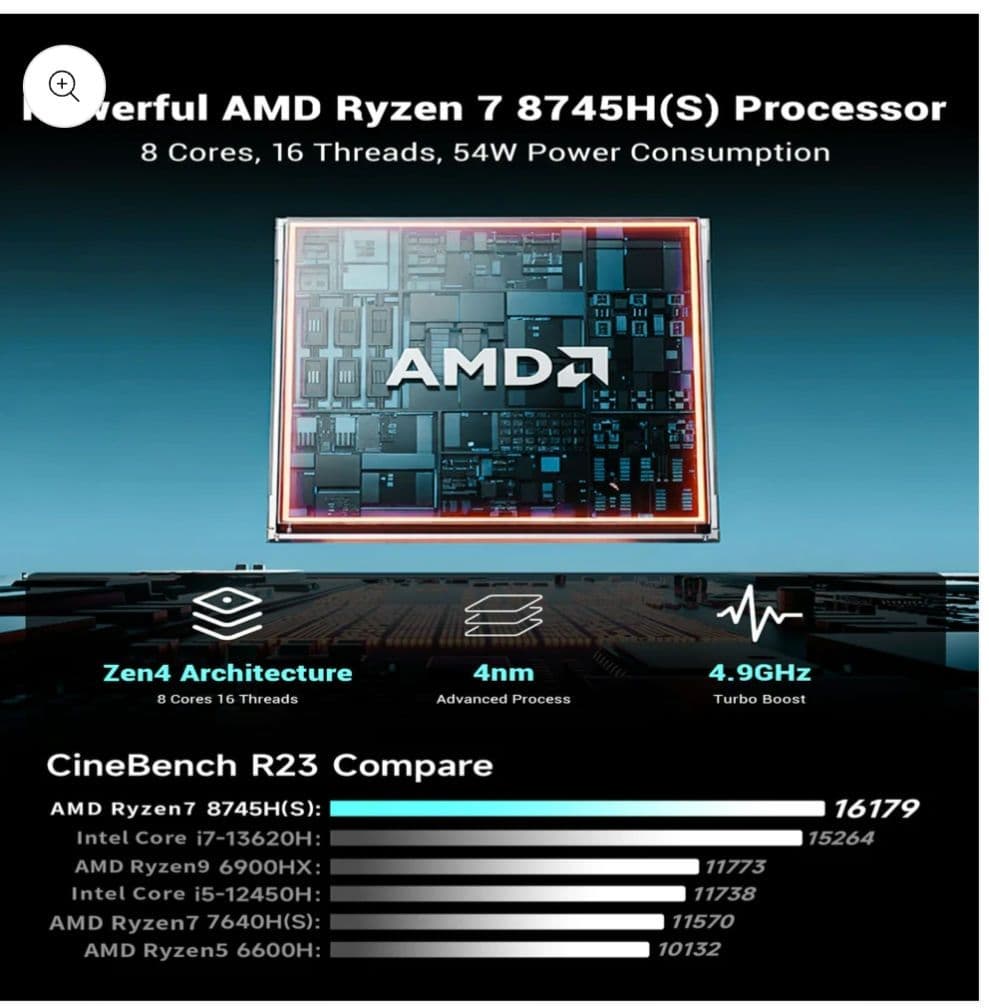 当日発送) FIREBAT U4E Ryzen7 8745hs メモリのみ無し - メルカリ