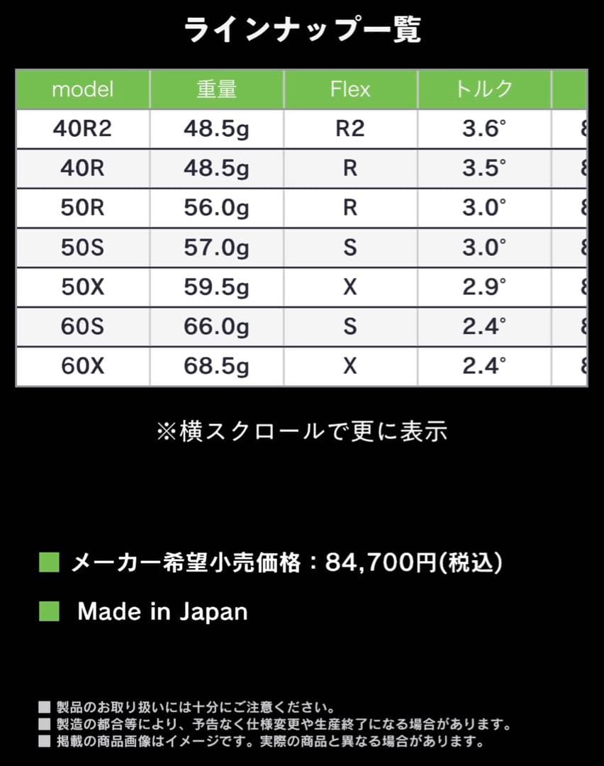 バシレウス ガンマ40R バルド1.5スリーブ付き - メルカリ