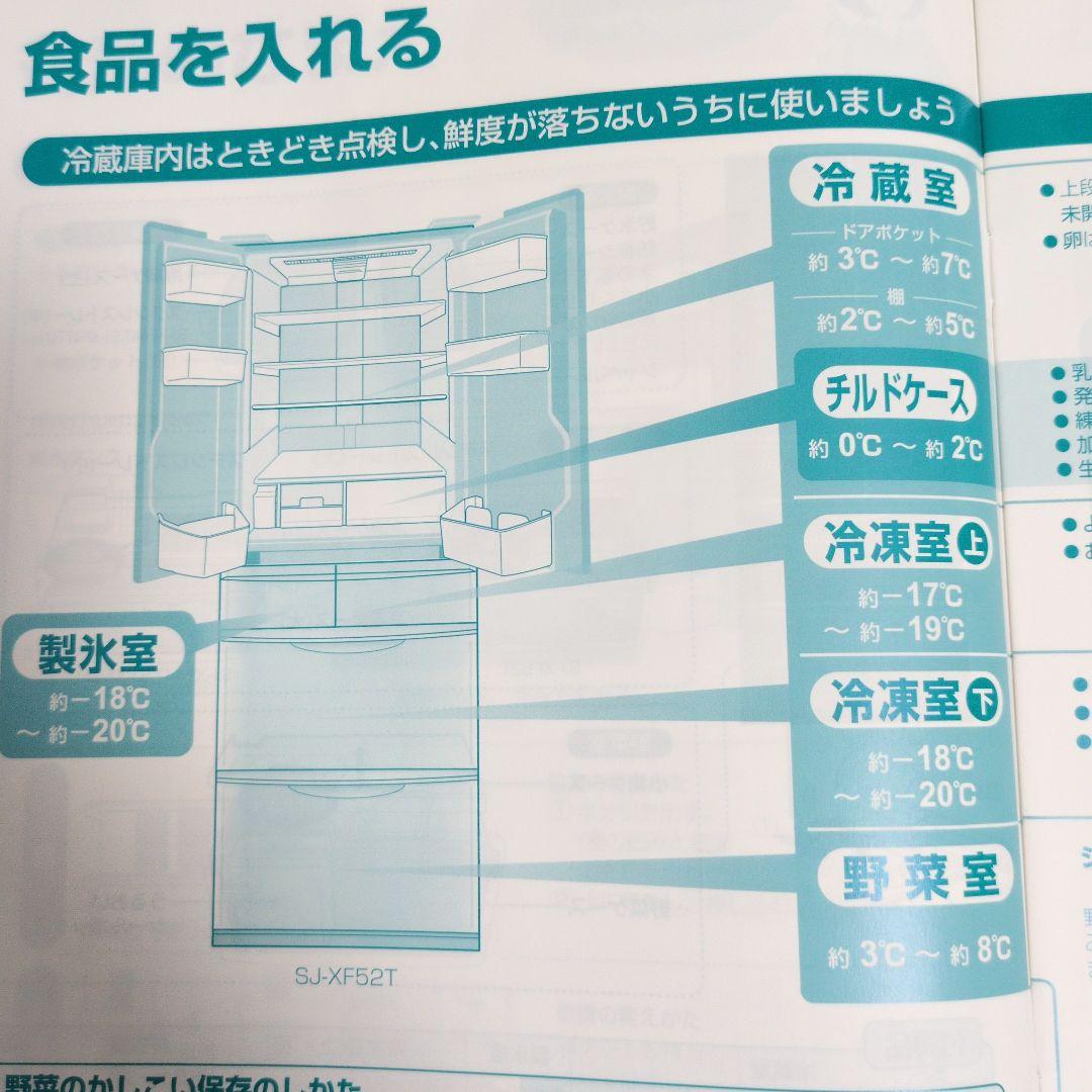 【ぱるぷんて】SHARP SJ-XF52T -S 冷蔵庫