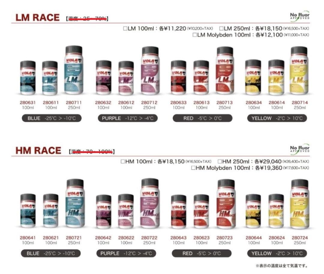 VOLA HM RACE リキッド 赤 100ml toko ガリウム - メルカリ