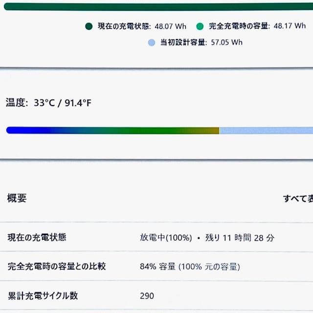 《2021年製》第11Corei7！1TB！16GB！オフィス2024！レノボ