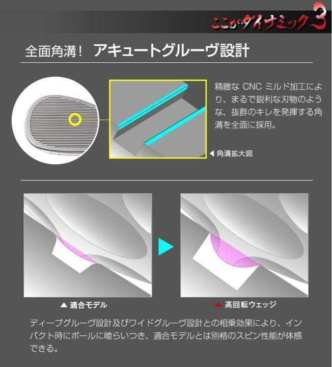 【ヘッド単品】48度も新登場! 世界最強スピン! 止まって戻って寄せワン連発!