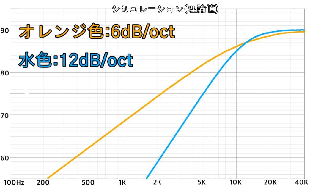 新モデル Lupinus Audio AMT-TP3ブラック スーパーツイーター - メルカリ