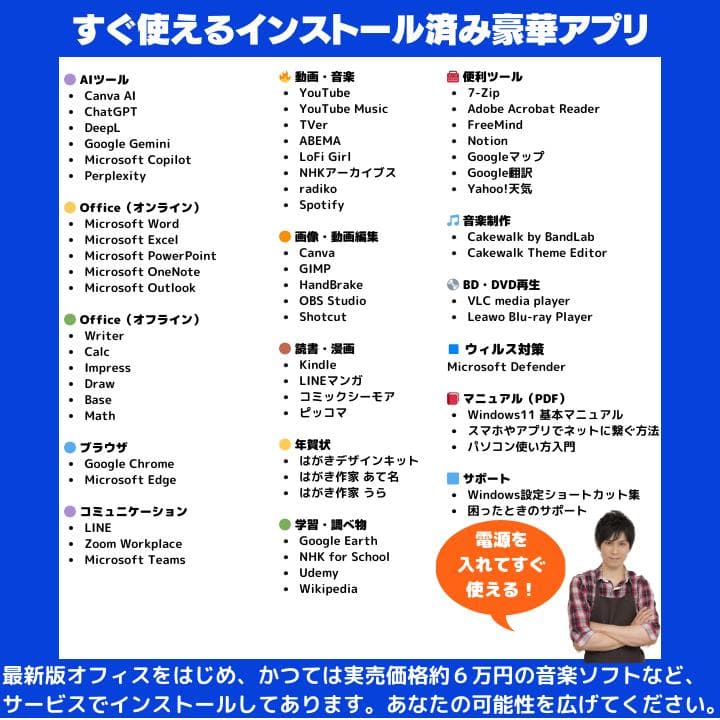 i7×16GB×新品SSD✨】NEC／豪華アプリ／すぐ使える✨N725 - メルカリ