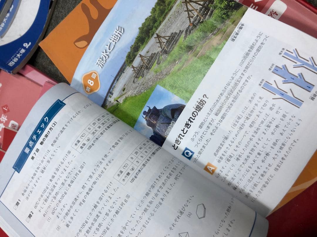 四谷大塚4年予習シリーズ国算理社/演習/漢字 上下 2022年度版