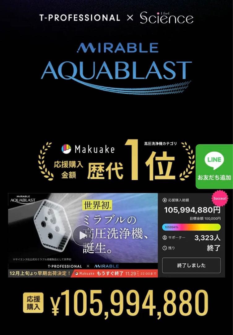 新品未使用】MIRABLE AQUABLAST 高圧洗浄機 - メルカリ
