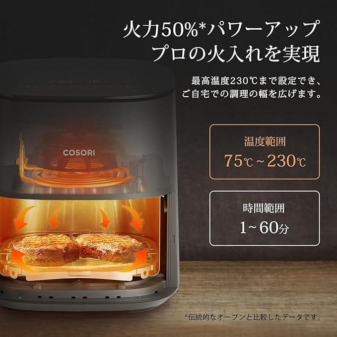 【最終値下】COSORI エアフライヤ 4.7L 大容量 ノンオイル SS10
