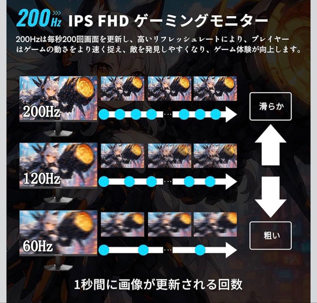 Minifire ゲーミングモニター 200Hz 24.5インチ - メルカリ