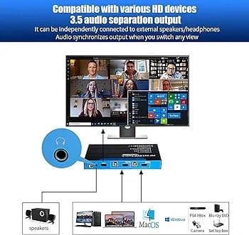 TreasLin HDMI切替 KVM切替器 2入力1出力 PBP/PIP - メルカリ