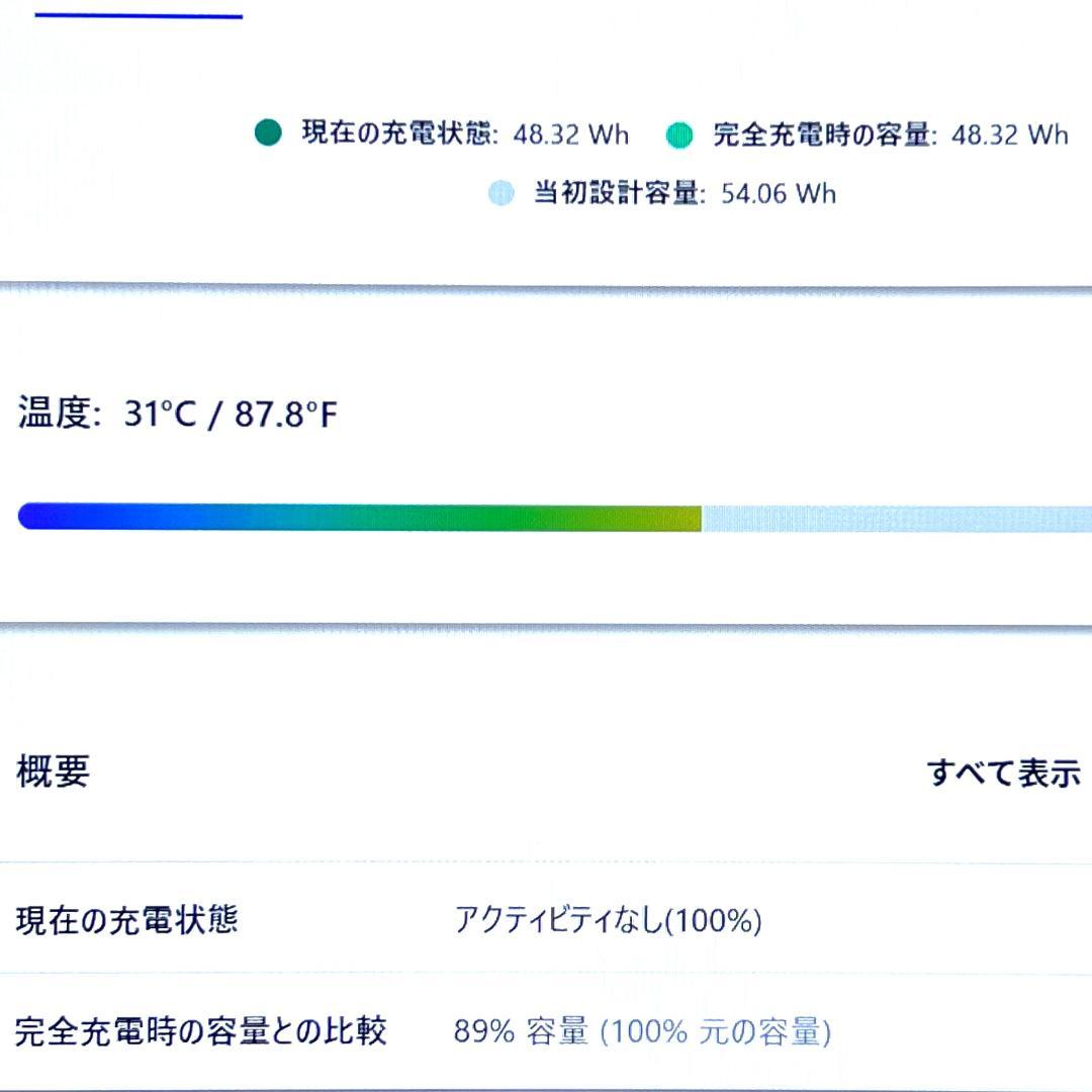 2in1コンバーチブルPC《ハイエンドモデル》ThinkPad X1 Yoga